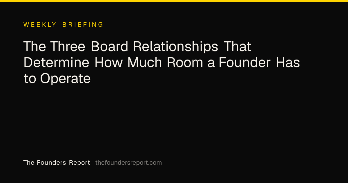 The Three Board Relationships That Determine How Much Room a Founder Has to Operate