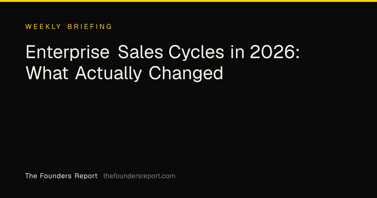 Enterprise Sales Cycles in 2026: What Actually Changed
