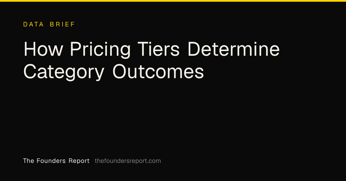 How Pricing Tiers Determine Category Outcomes