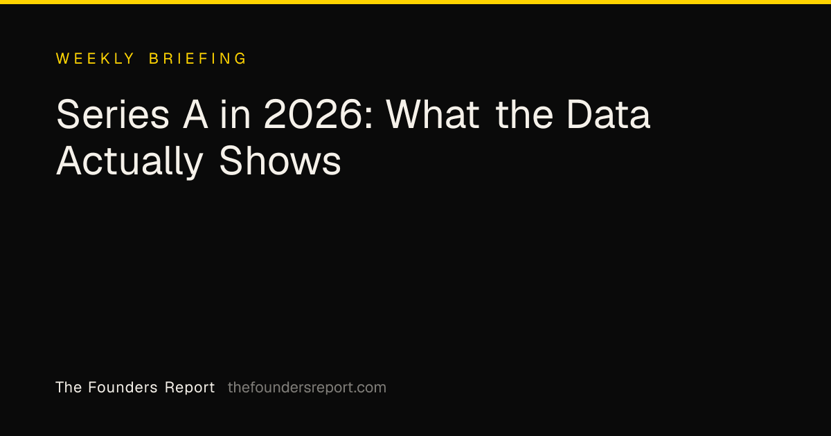 Series A in 2026: What the Data Actually Shows