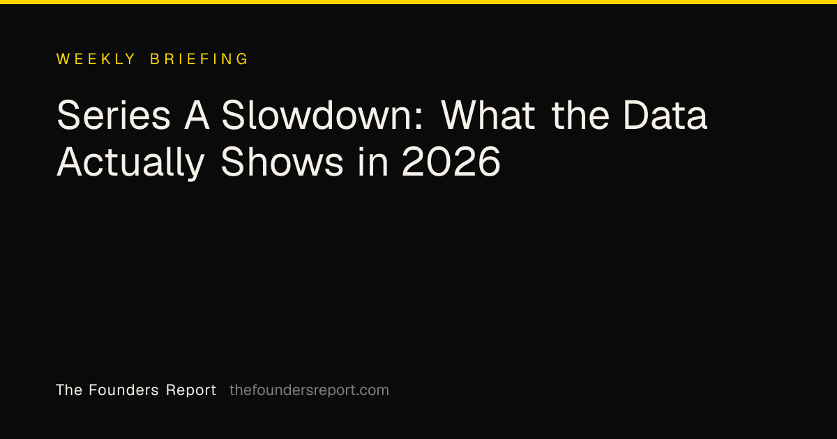 Series A Slowdown: What the Data Actually Shows in 2026