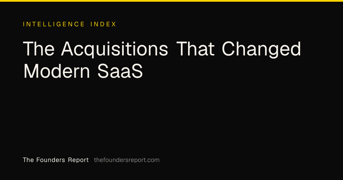 The Acquisitions That Changed Modern SaaS